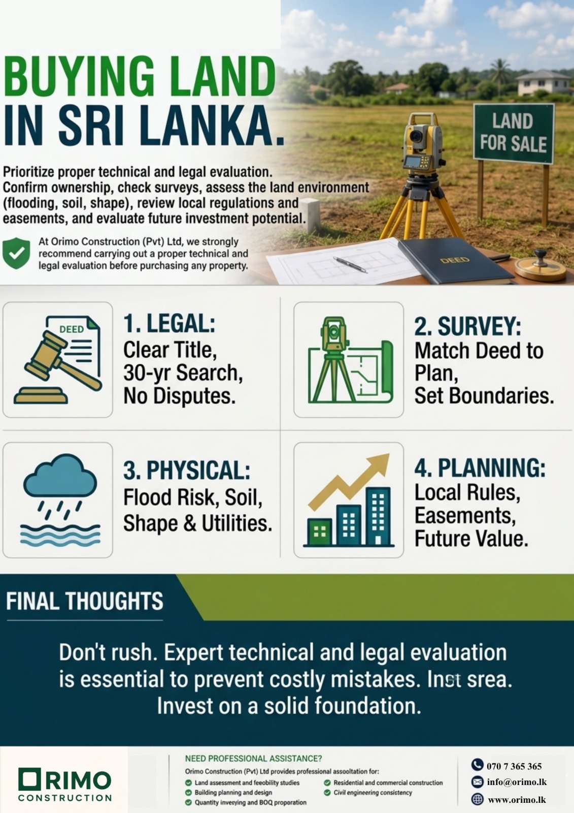 A complete guide to buying land in Sri Lanka — Orimo Construction